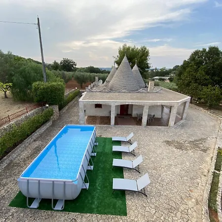 Vila Rene